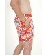 short taille haute - base impressive -